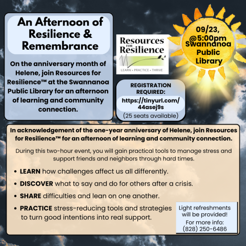 Cloudy sky with sun giving time, date and place