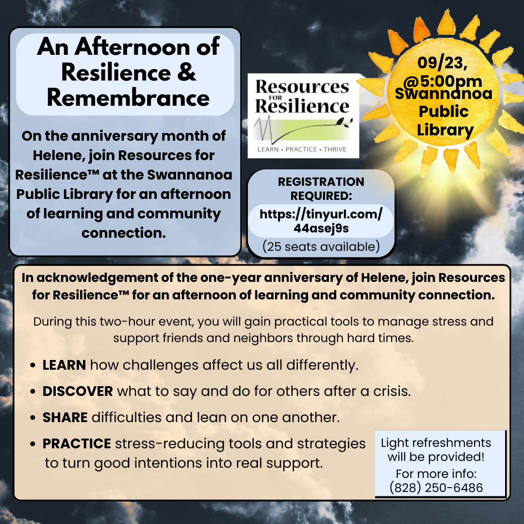 Cloudy sky with sun giving time, date and place